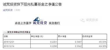 46岁金融才俊猝然离世 诚梵投资乔晓光的失衡人生与行业反思