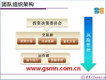 感恩在线总经理宁金山 2014年大宗农产品暨食糖投资策略分析