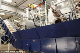 英国环保工厂投资管理 年处理3.6万吨一次性卫生用品的绿色转型实践